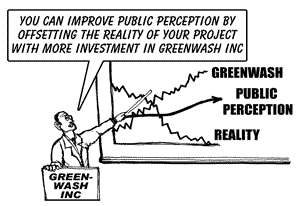 Greenwash
