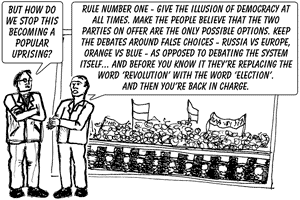 Ukraine's Orange revolution